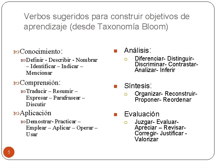 Verbos sugeridos para construir objetivos de aprendizaje (desde Taxonomía Bloom) Conocimiento: Definir - Describir