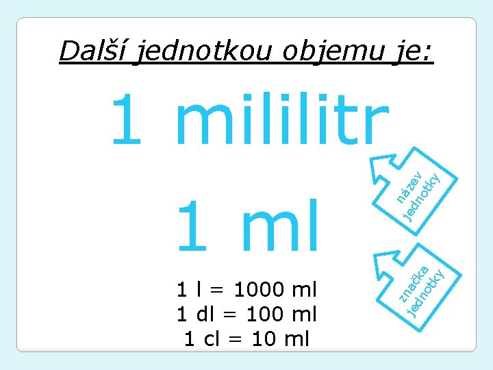 Vy32inovace58jednotky Objemu Zkladn Kola Jindicha Praveka Vprachtice 390