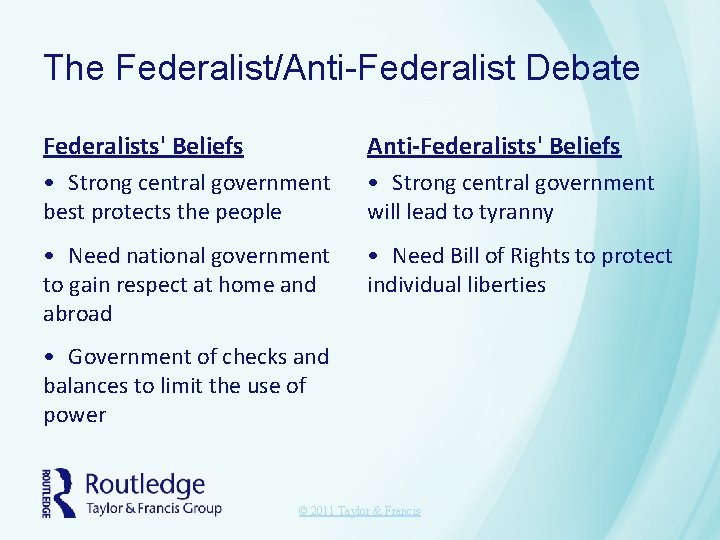 The Federalist/Anti-Federalist Debate Federalists' Beliefs Anti-Federalists' Beliefs • Strong central government best protects the The Federalist/Anti-Federalist Debate Federalists' Beliefs Anti-Federalists' Beliefs • Strong central government best protects the