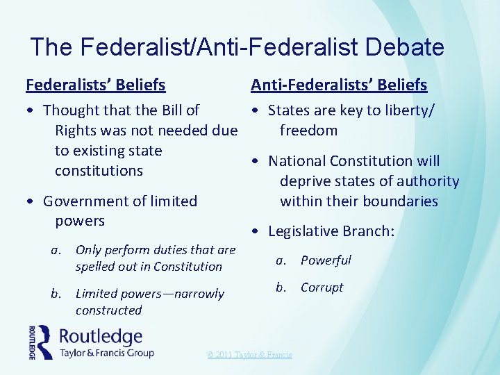 The Federalist/Anti-Federalist Debate Federalists’ Beliefs Anti-Federalists’ Beliefs • Thought that the Bill of • The Federalist/Anti-Federalist Debate Federalists’ Beliefs Anti-Federalists’ Beliefs • Thought that the Bill of •