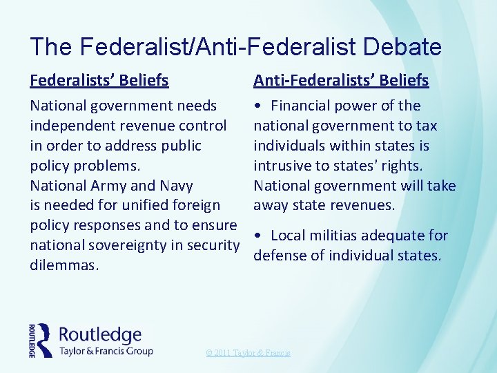 The Federalist/Anti-Federalist Debate Federalists’ Beliefs Anti-Federalists’ Beliefs National government needs independent revenue control in The Federalist/Anti-Federalist Debate Federalists’ Beliefs Anti-Federalists’ Beliefs National government needs independent revenue control in