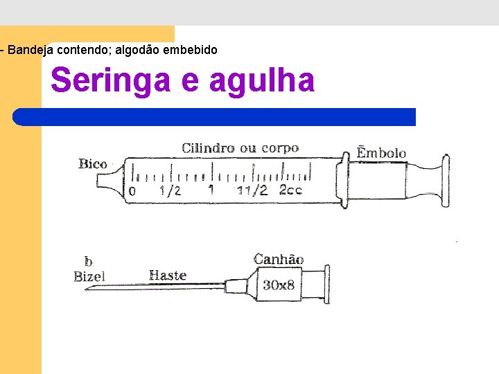 - Bandeja contendo; algodão embebido Seringa e agulha - Bandeja contendo; algodão embebido Seringa e agulha