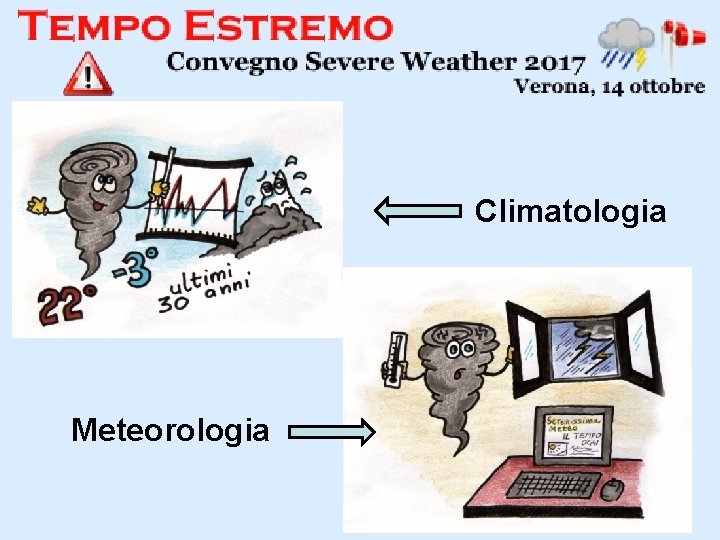 Climatologia Meteorologia 