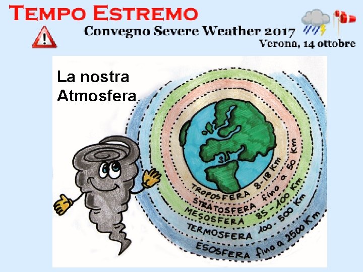 La nostra Atmosfera 