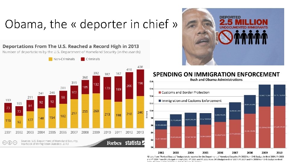 Obama, the « deporter in chief » 