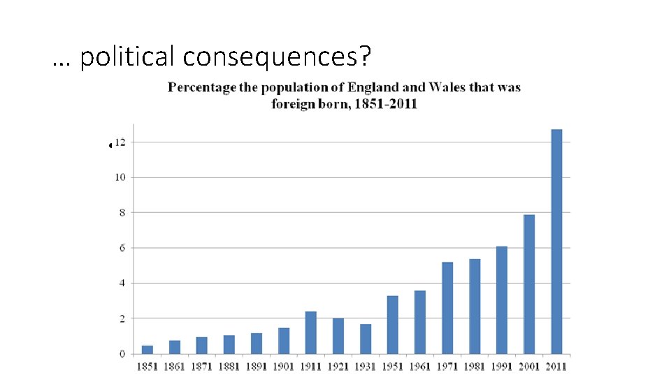 … political consequences? • … Po 