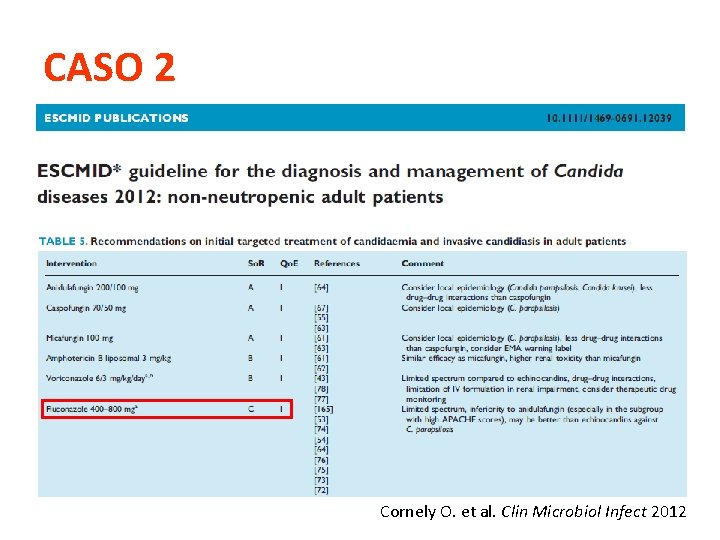 CASO 2 Cornely O. et al. Clin Microbiol Infect 2012 