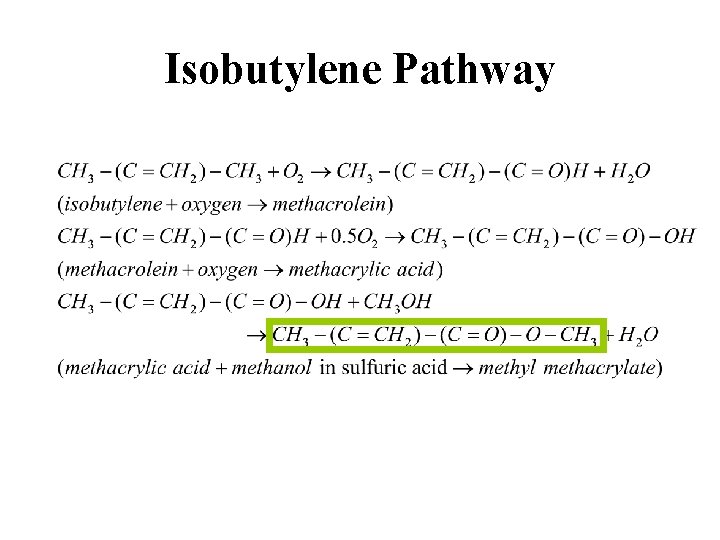 Isobutylene Pathway Isobutylene Pathway