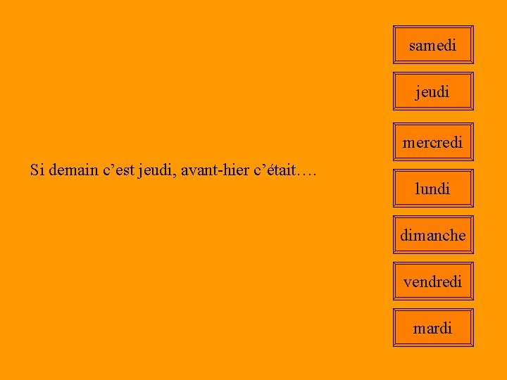 samedi jeudi mercredi Si demain c’est jeudi, avant-hier c’était…. lundi dimanche vendredi mardi 