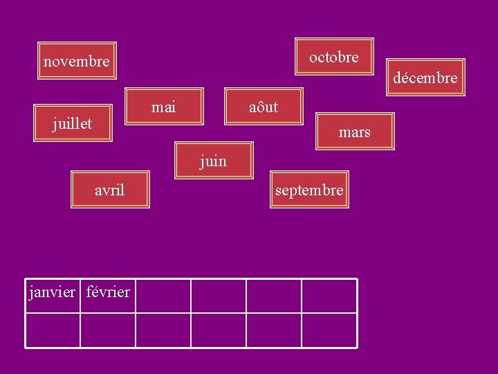 octobre novembre décembre mai juillet aôut mars juin avril janvier février septembre 