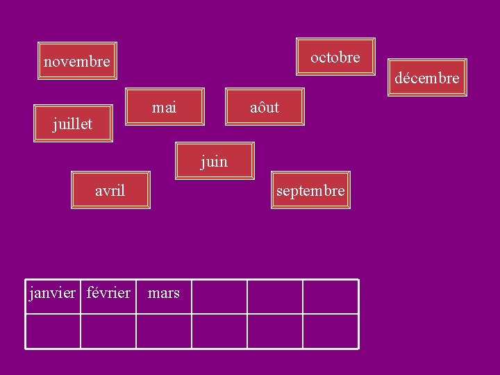 octobre novembre décembre mai juillet aôut juin avril janvier février septembre mars 