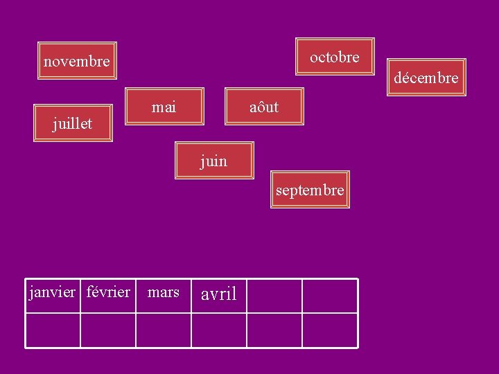 octobre novembre juillet décembre mai aôut juin septembre janvier février mars avril 