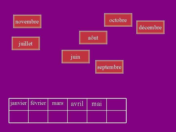 octobre novembre décembre aôut juillet juin septembre janvier février mars avril mai 