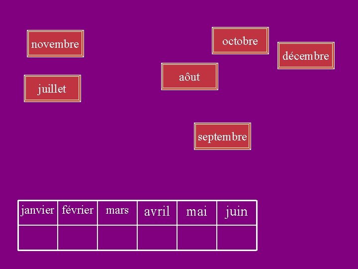 octobre novembre décembre aôut juillet septembre janvier février mars avril mai juin 