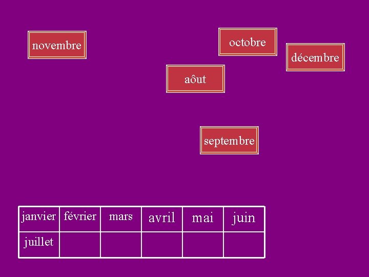 octobre novembre décembre aôut septembre janvier février juillet mars avril mai juin 