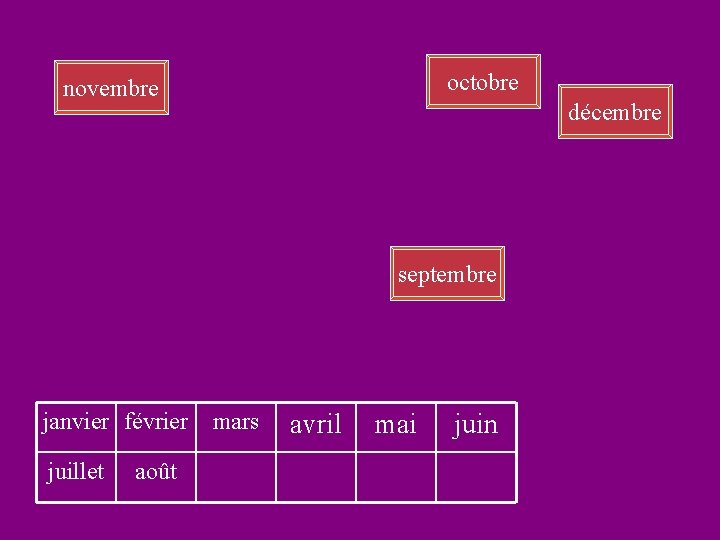 octobre novembre décembre septembre janvier février juillet août mars avril mai juin 