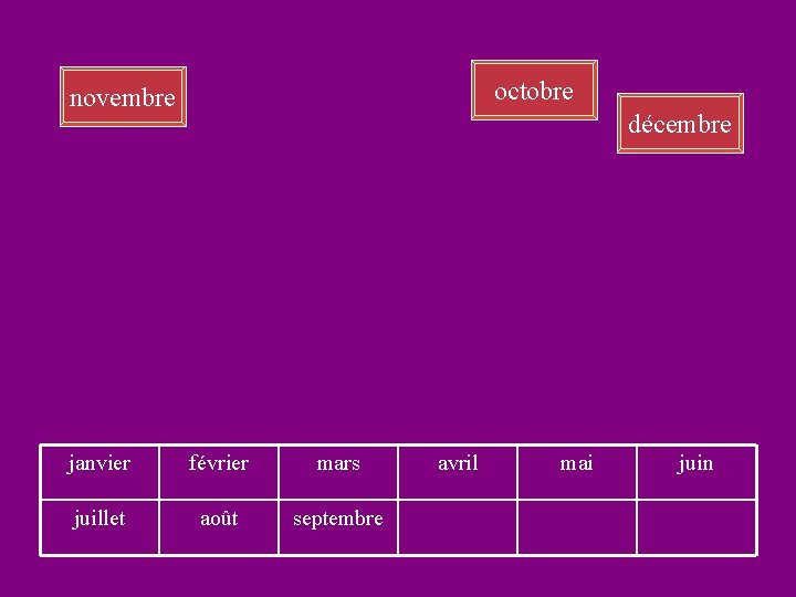 octobre novembre décembre janvier février mars juillet août septembre avril mai juin 