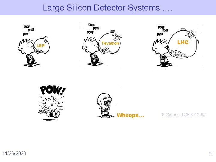 Large Silicon Detector Systems …. LEP Tevatron Whoops… 11/26/2020 LHC P. Collins, ICHEP 2002