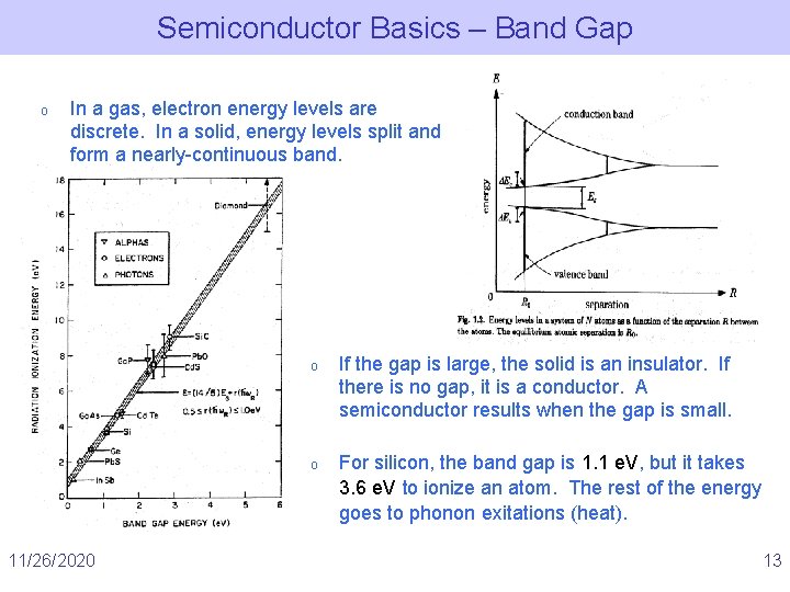 Semiconductor Basics – Band Gap o In a gas, electron energy levels are discrete.