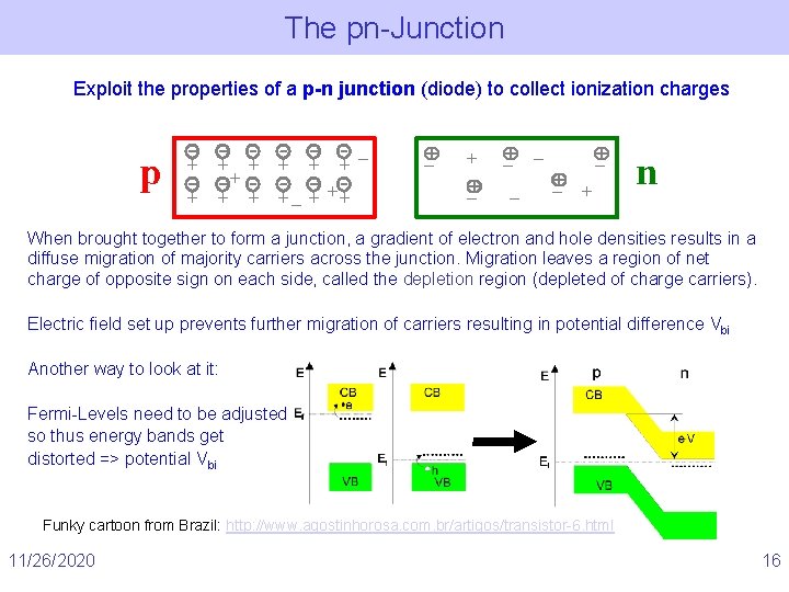 The pn-Junction Exploit the properties of a p-n junction (diode) to collect ionization charges