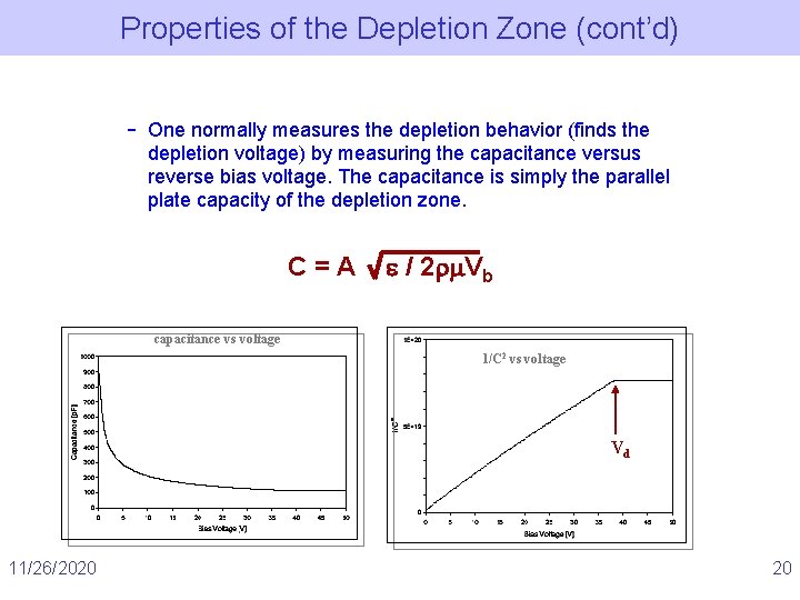 Properties of the Depletion Zone (cont’d) – One normally measures the depletion behavior (finds