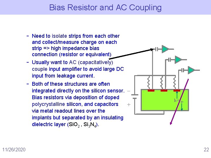 Bias Resistor and AC Coupling – Need to isolate strips from each other and