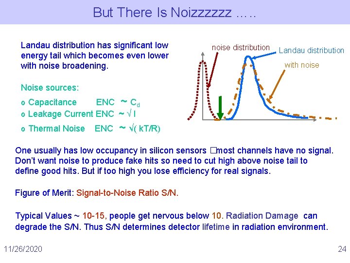 But There Is Noizzzzzz …. . Landau distribution has significant low energy tail which