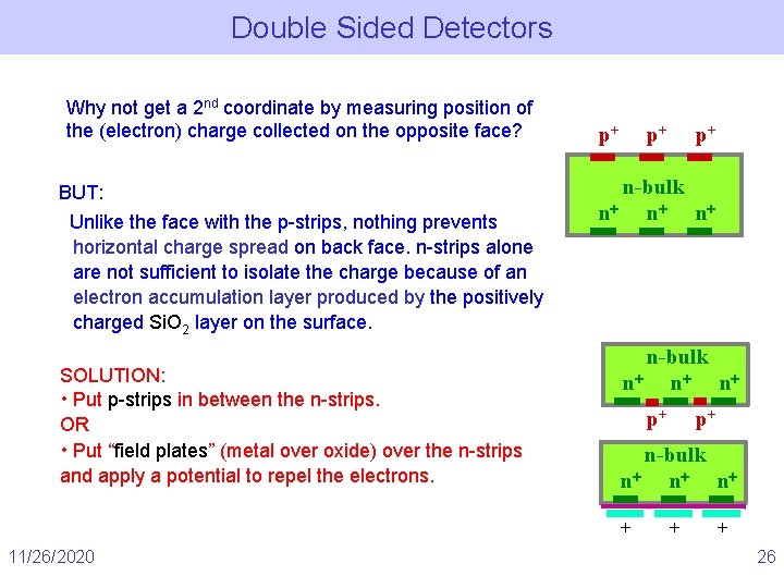 Double Sided Detectors Why not get a 2 nd coordinate by measuring position of