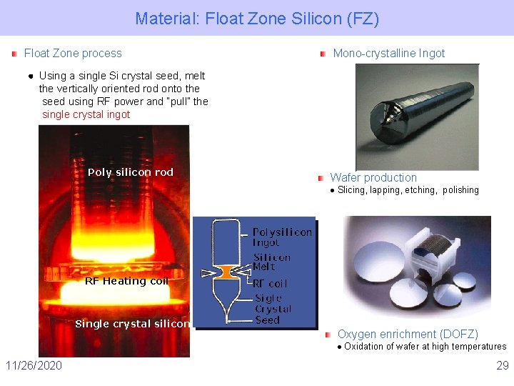 Material: Float Zone Silicon (FZ) Float Zone process Mono-crystalline Ingot Using a single Si