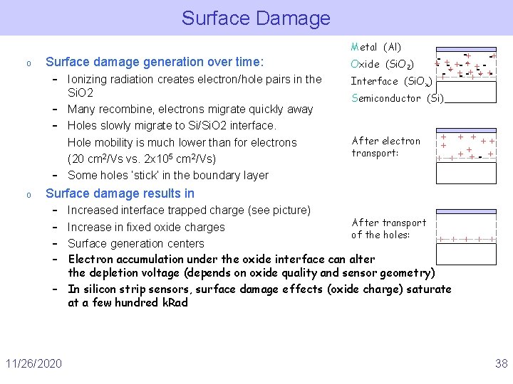 Surface Damage Metal (Al) o Surface damage generation over time: – Ionizing radiation creates