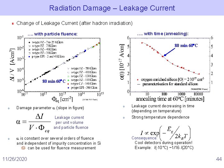 Radiation Damage – Leakage Current Change of Leakage Current (after hadron irradiation) …. with