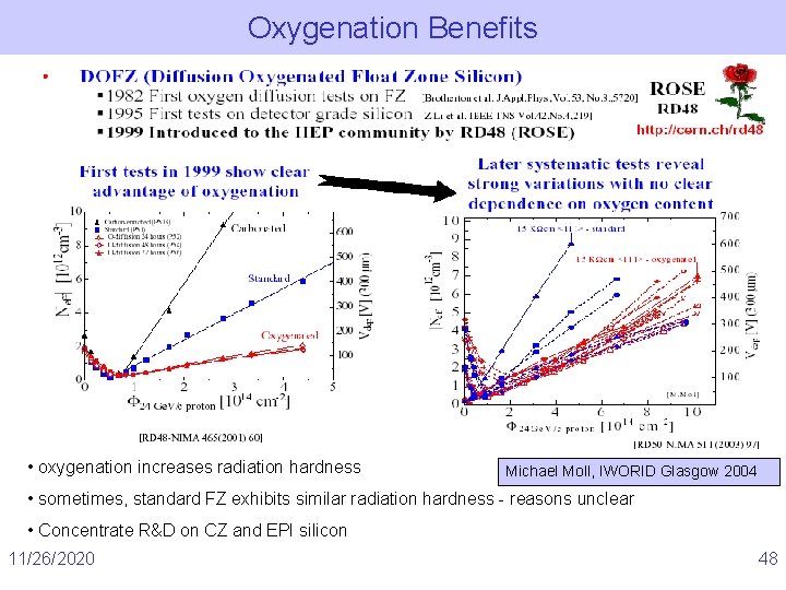 Oxygenation Benefits • oxygenation increases radiation hardness Michael Moll, IWORID Glasgow 2004 • sometimes,