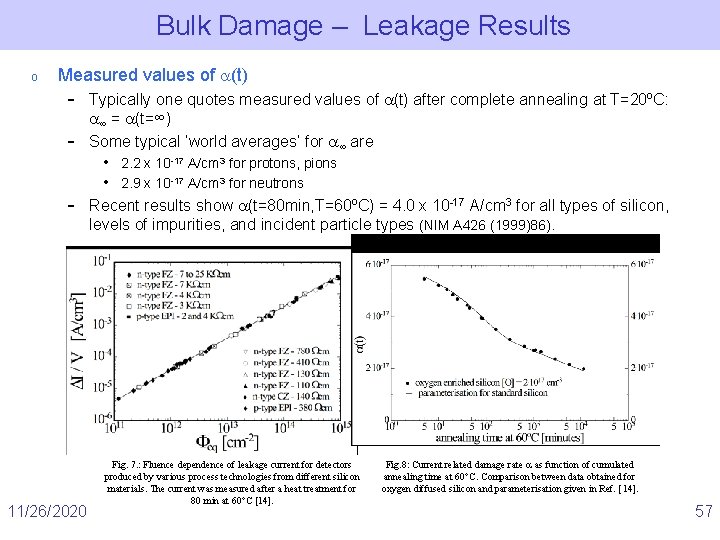  Bulk Damage – Leakage Results o Measured values of (t) – Typically one
