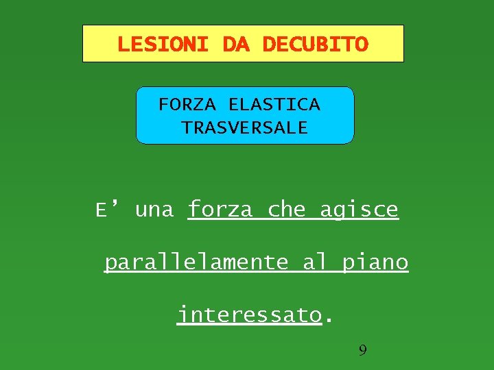 LESIONI DA DECUBITO FORZA ELASTICA TRASVERSALE E’ una forza che agisce parallelamente al piano