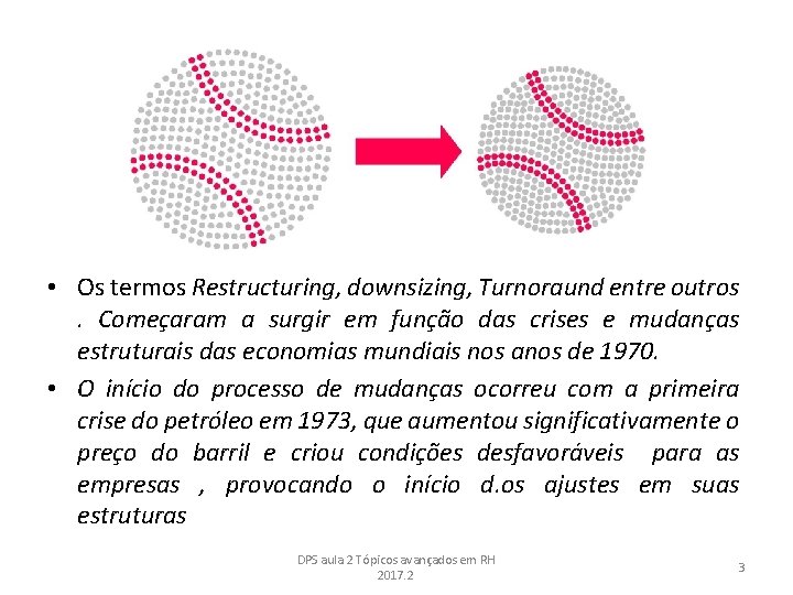  • Os termos Restructuring, downsizing, Turnoraund entre outros. Começaram a surgir em função