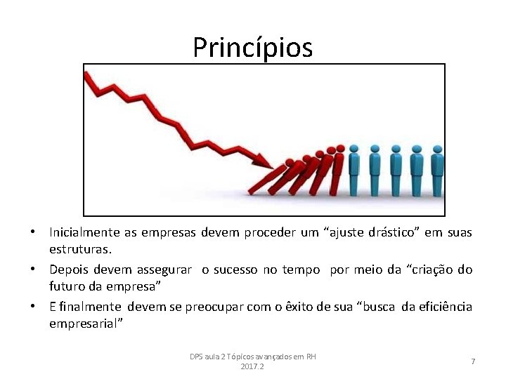 Princípios • Inicialmente as empresas devem proceder um “ajuste drástico” em suas estruturas. •