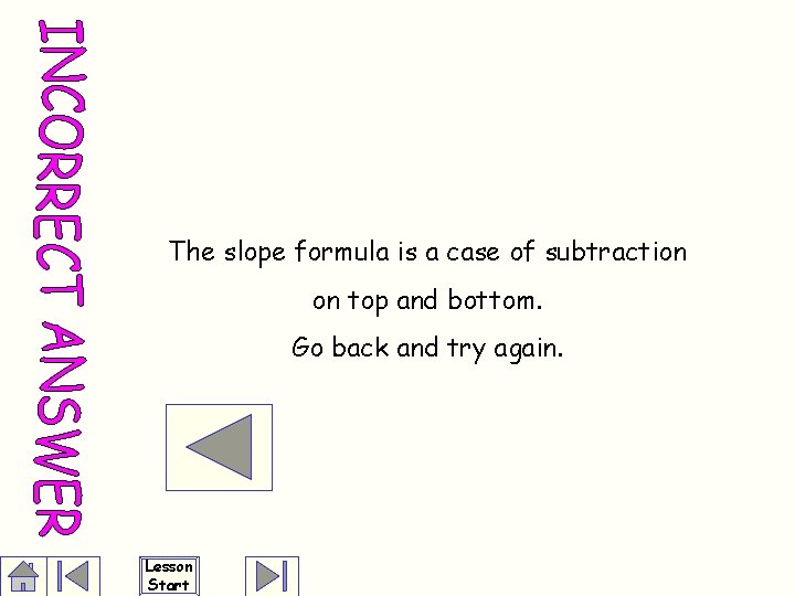 The slope formula is a case of subtraction on top and bottom. Go back