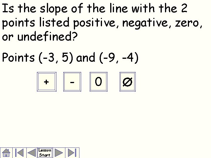 Is the slope of the line with the 2 points listed positive, negative, zero,