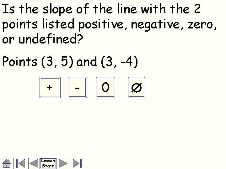 Is the slope of the line with the 2 points listed positive, negative, zero,