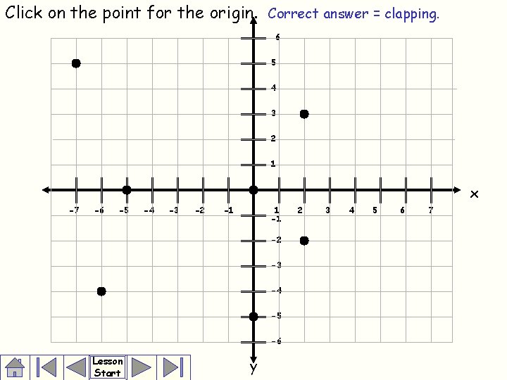 Click on the point for the origin. Correct answer = clapping. 6 5 4