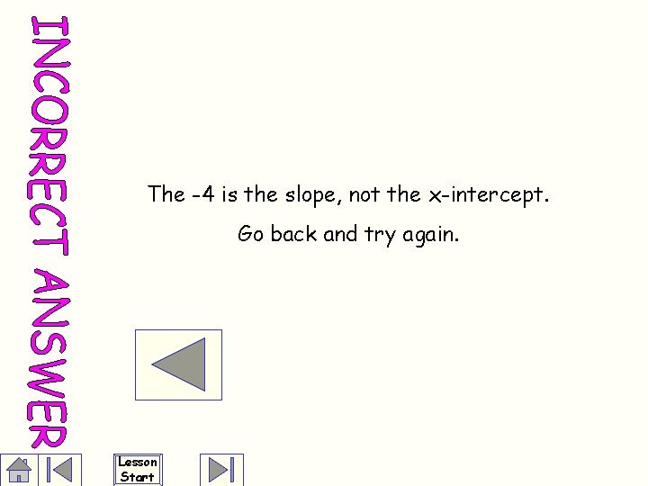 The -4 is the slope, not the x-intercept. Go back and try again. Lesson