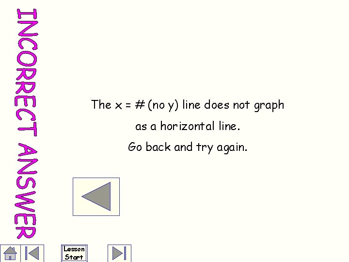 The x = # (no y) line does not graph as a horizontal line.