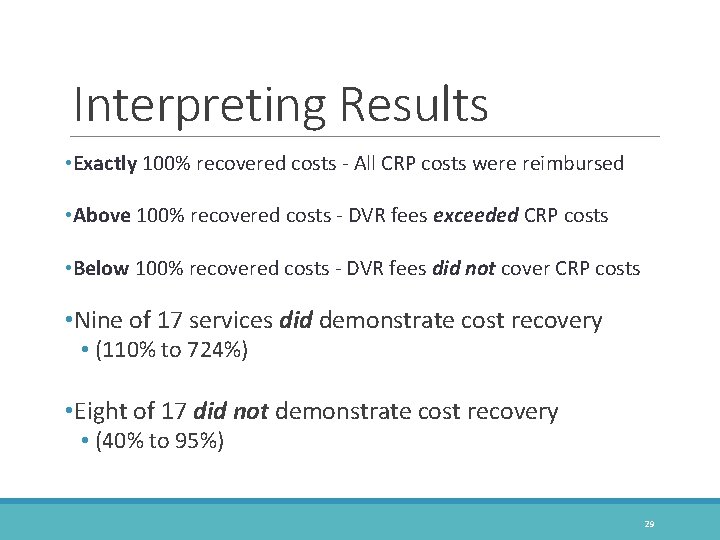 Interpreting Results • Exactly 100% recovered costs - All CRP costs were reimbursed •