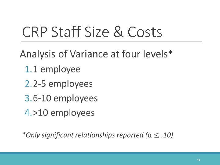 CRP Staff Size & Costs 34 