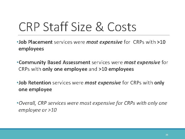 CRP Staff Size & Costs • Job Placement services were most expensive for CRPs