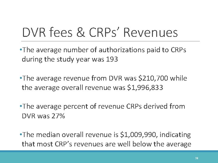 DVR fees & CRPs’ Revenues • The average number of authorizations paid to CRPs