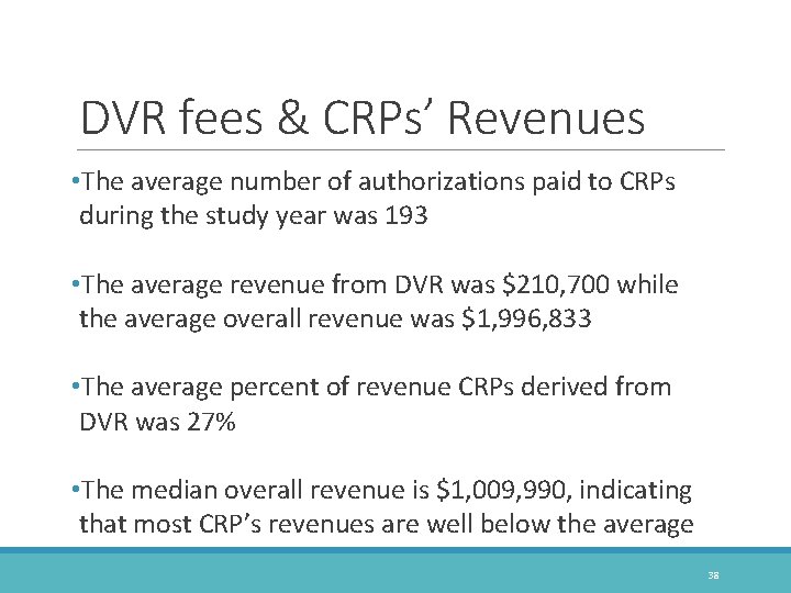 DVR fees & CRPs’ Revenues • The average number of authorizations paid to CRPs