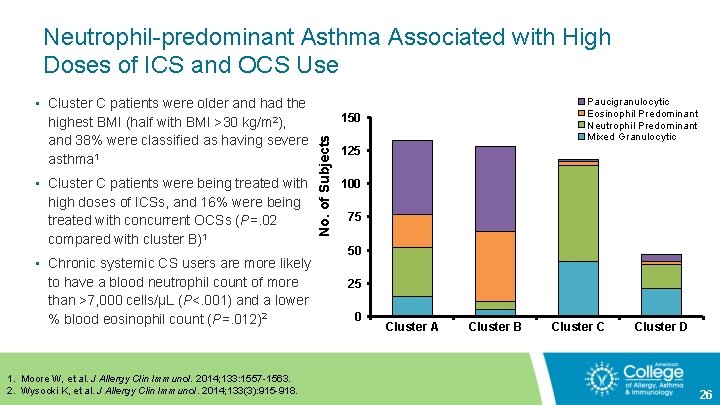 Neutrophil-predominant Asthma Associated with High Doses of ICS and OCS Use • Cluster C