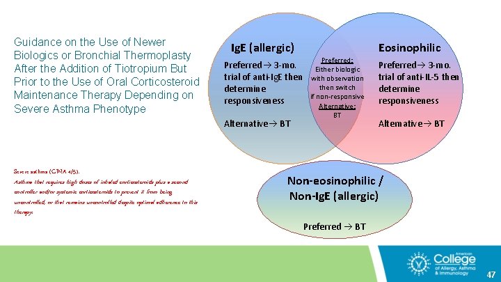 Guidance on the Use of Newer Biologics or Bronchial Thermoplasty After the Addition of