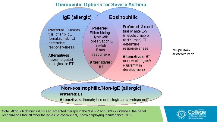 Therapeutic Options for Severe Asthma Ig. E (allergic) Preferred: 3 -month trial of anti-Ig.